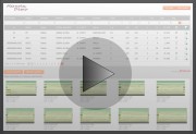IDStone B2B Video
